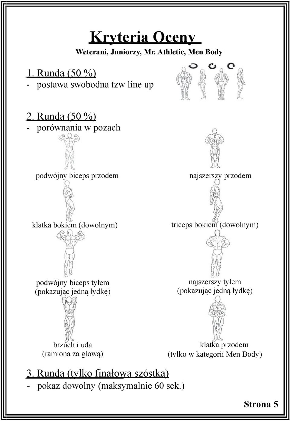 (dowolnym) triceps bokiem (dowolnym) podwójny biceps tyłem najszerszy tyłem brzuch i uda (ramiona za
