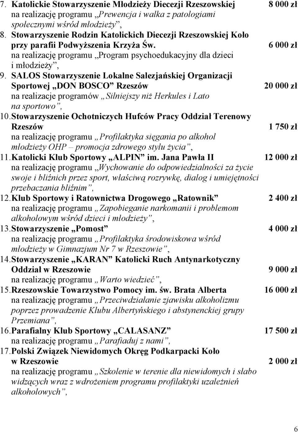 SALOS Stowarzyszenie Lokalne Salezjańskiej Organizacji Sportowej DON BOSCO Rzeszów 20 000 zł na realizacje programów Silniejszy niż Herkules i Lato na sportowo, 10.