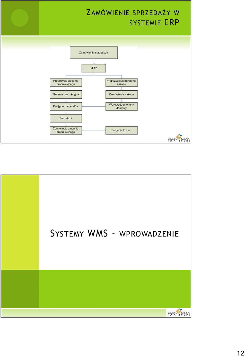 SYSTEMIE ERP