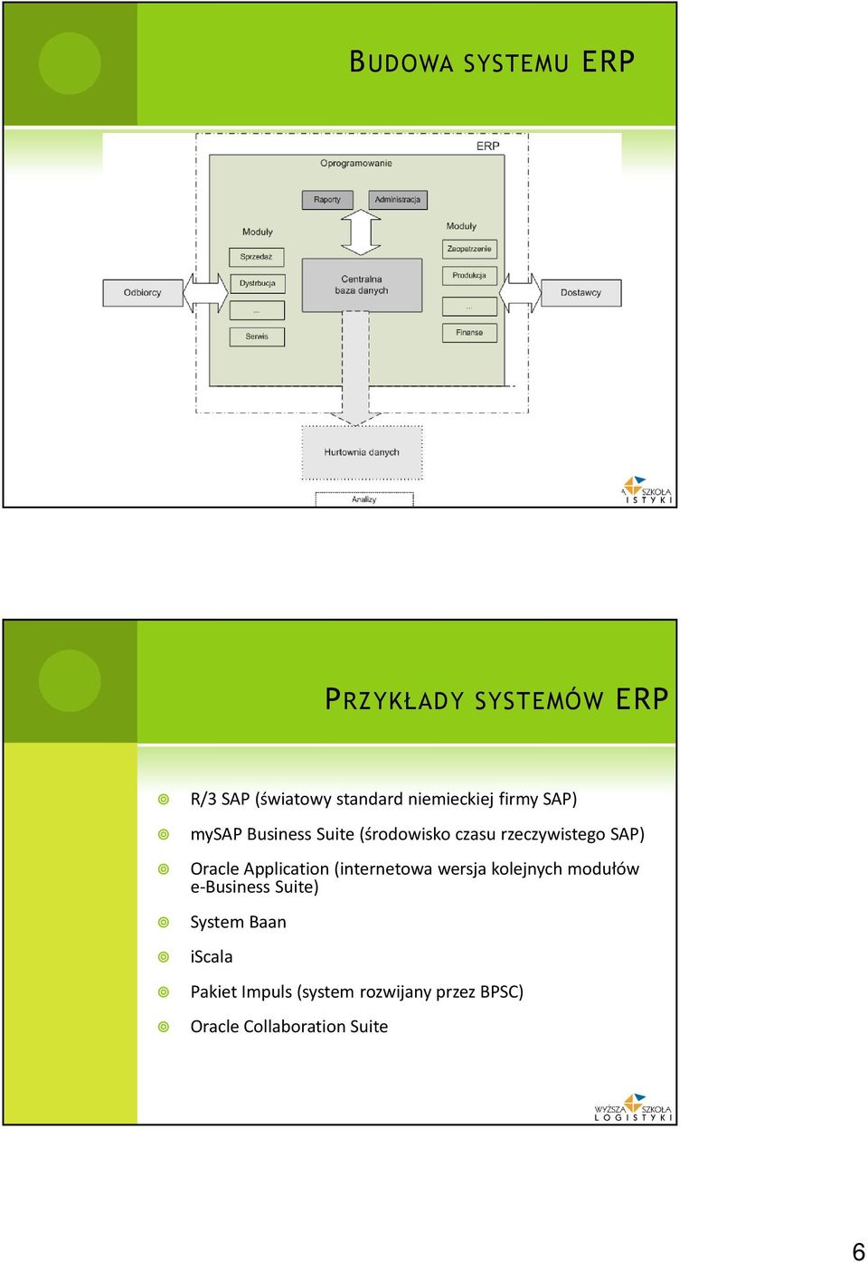 SAP) Oracle Application (internetowa wersja kolejnych modułów e-business