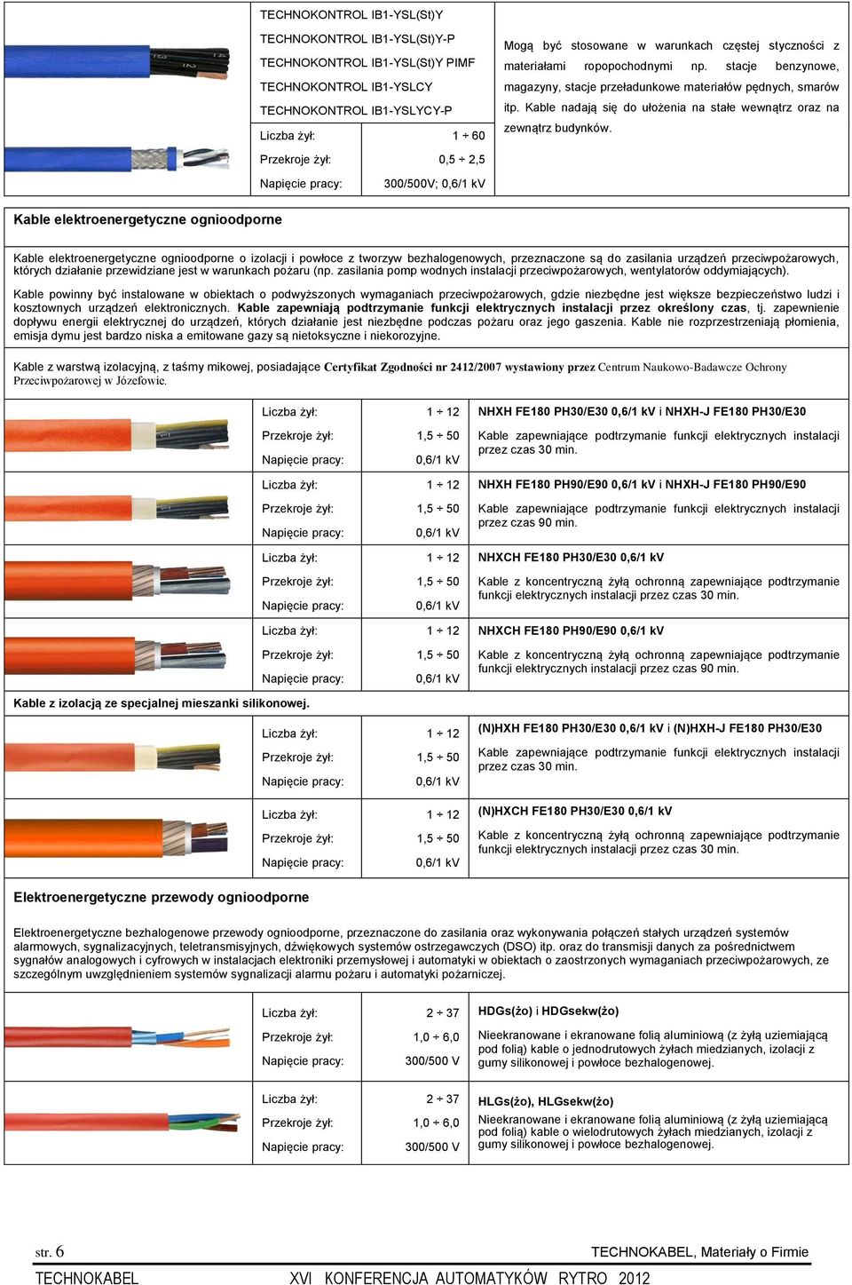 0,5 2,5 300/500V; Kable elektroenergetyczne ognioodporne Kable elektroenergetyczne ognioodporne o izolacji i powłoce z tworzyw bezhalogenowych, przeznaczone są do zasilania urządzeń