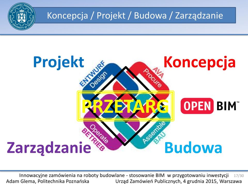 Projekt Koncepcja
