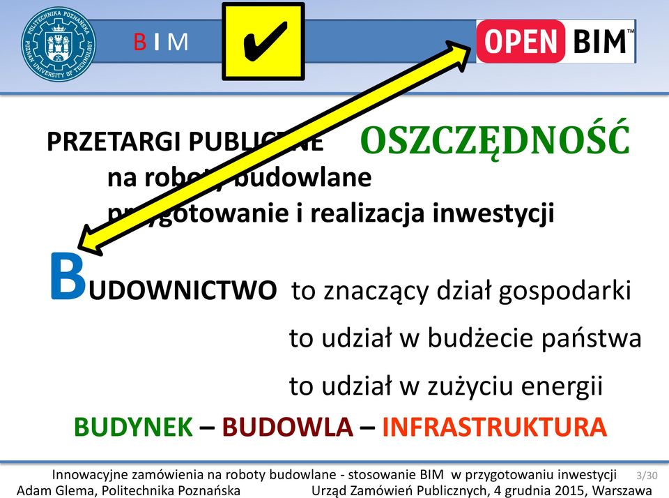 BUDOWNICTWO to znaczący dział gospodarki to udział w