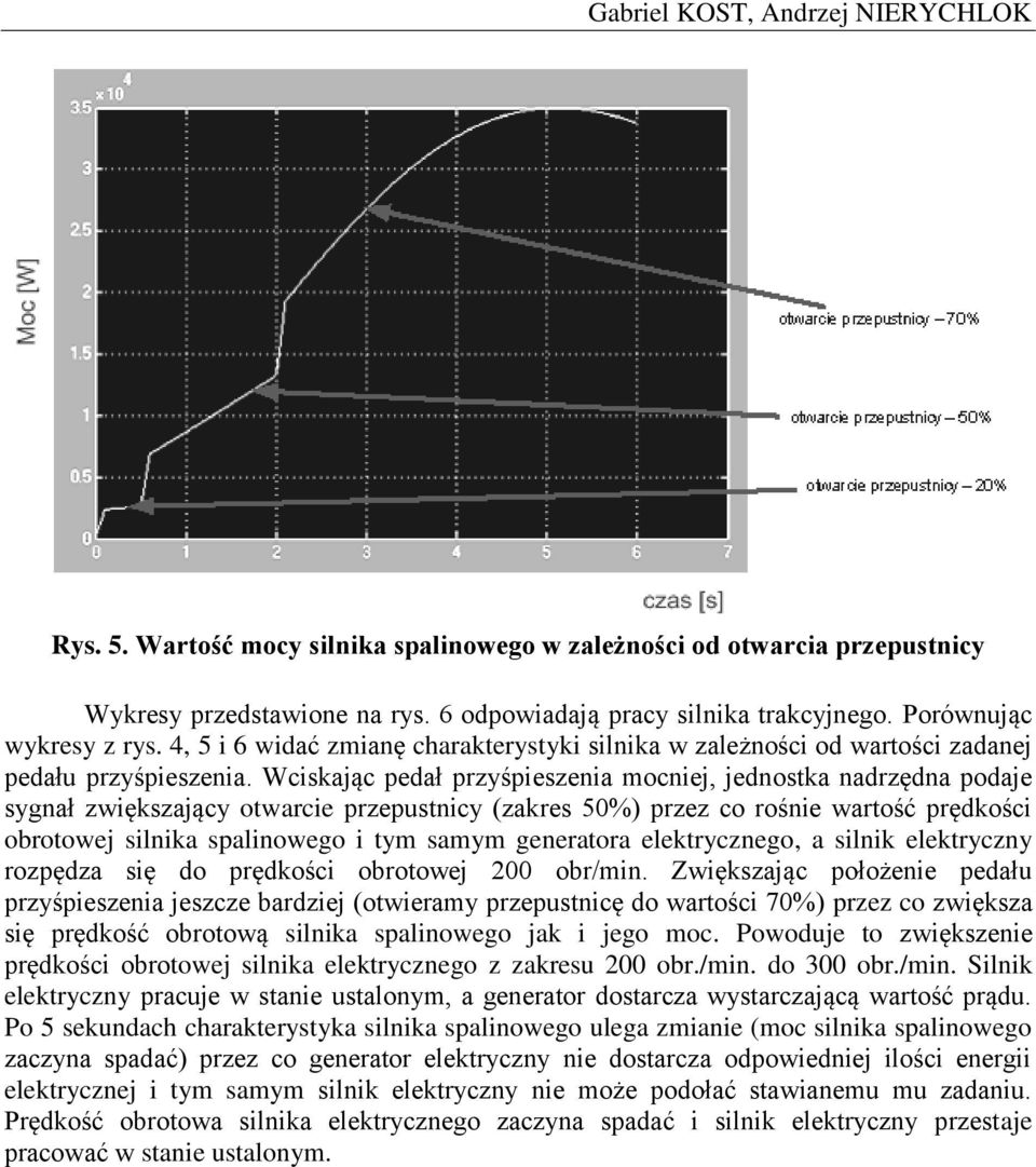 Wciskając pedał przyśpieszenia mocniej, jednostka nadrzędna podaje sygnał zwiększający otwarcie przepustnicy (zakres 50%) przez co rośnie wartość prędkości obrotowej silnika spalinowego i tym samym