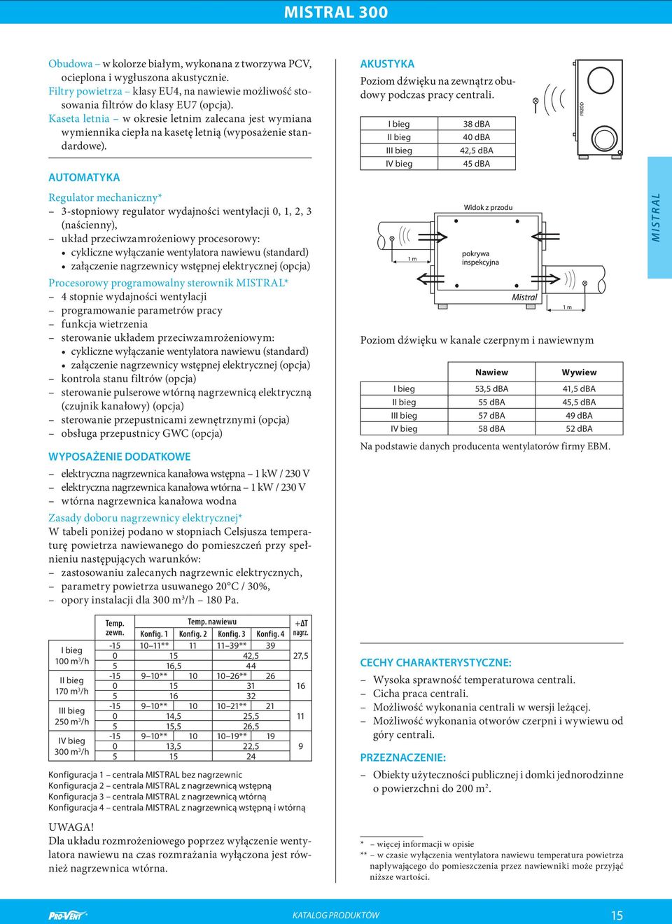 AUTOMATYKA Regulator mechaniczny* 3-stopniowy regulator wydajności wentylacji 0, 1, 2, 3 (naścienny), układ przeciwzamrożeniowy procesorowy: cykliczne wyłączanie wentylatora nawiewu (standard)