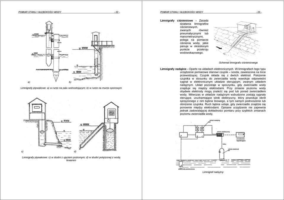Schemat limnigrafu cinieniowego a) b) Limnigrafy pywakowe: a) w rurze na palu wolnostojcym; b) w rurze na murze oporowym Limnigrafy nadne - Oparte na ukadach elektronicznych.