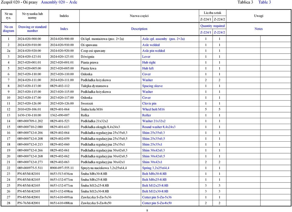 01 Dźwignia Lever 1 1 4 2023-020-001.01 2023-020-001.01 Piasta prawa Hub right 1 1 5 2023-020-005.00 2023-020-005.00 Piasta lewa Hub left 1 1 6 2023-020-110.00 2023-020-110.