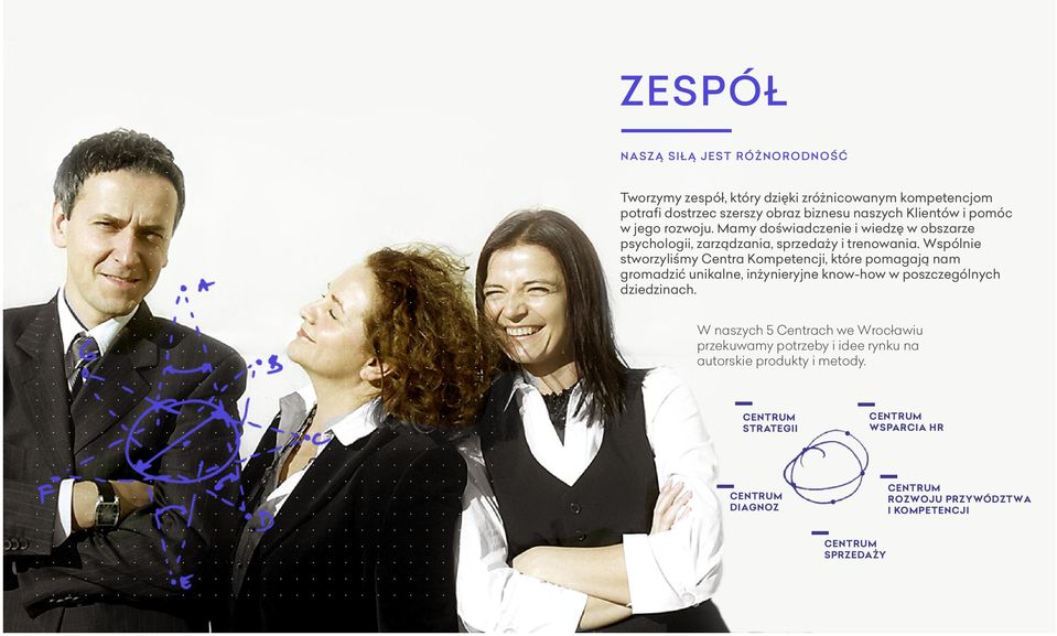 Wspólnie stworzyliśmy Centra Kompetencji, które pomagają nam gromadzić unikalne, inżynieryjne know-how w poszczególnych dziedzinach.
