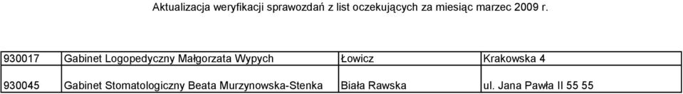 Gabinet Stomatologiczny Beata