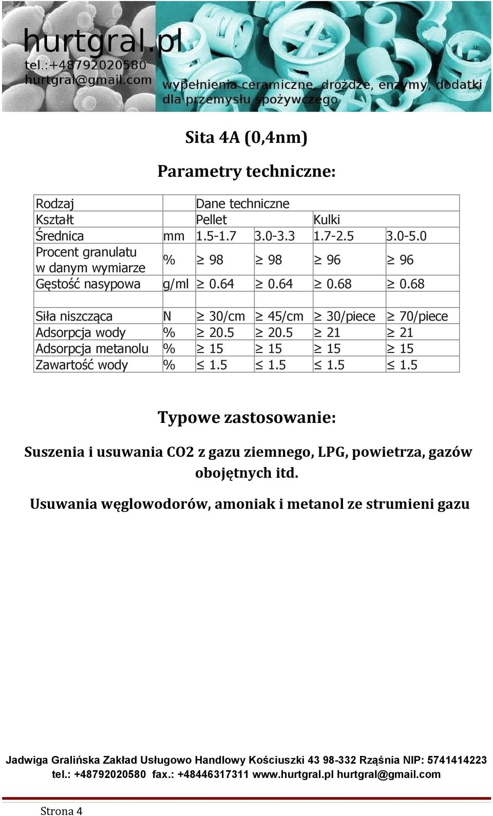 68 Siła niszcząca N 30/cm 45/cm 30/piece 70/piece Adsorpcja wody % 20.5 20.