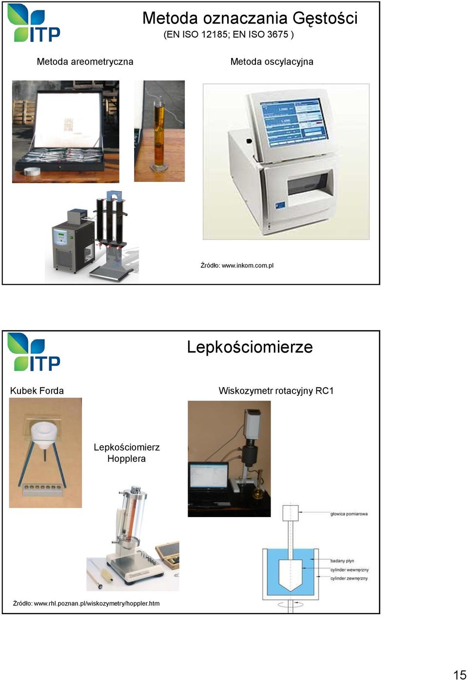 pl Lepkościomierze Kubek Forda Wiskozymetr rotacyjny RC1