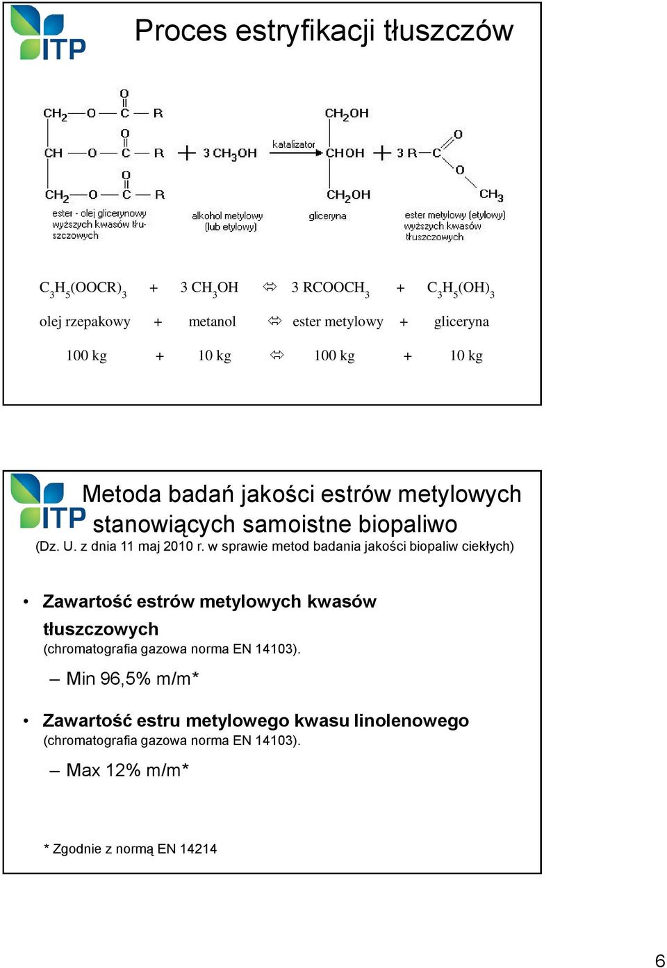 biopaliwo Zawartość estrów metylowych kwasów tłuszczowych (chromatografia gazowa norma EN 14103).