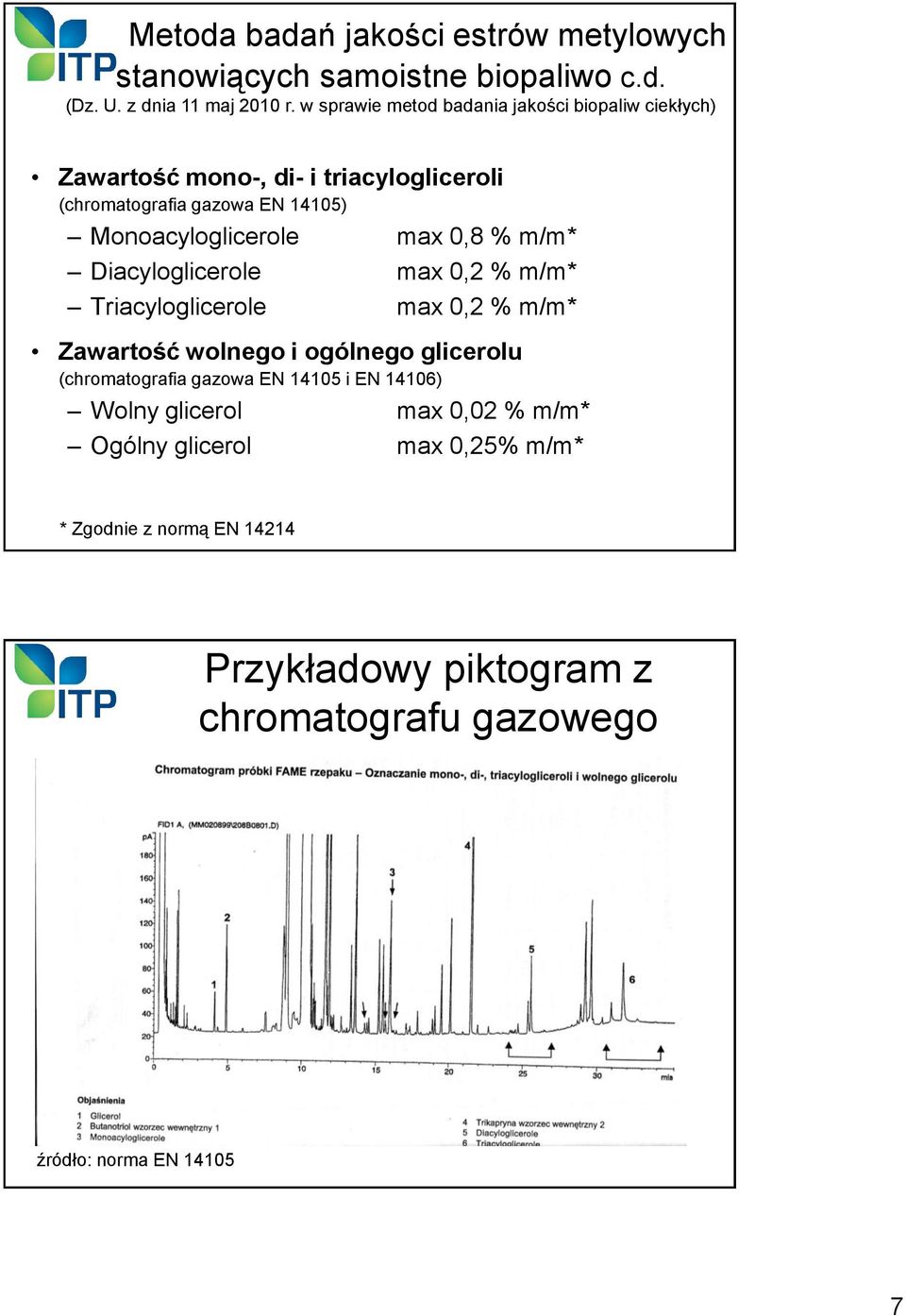 (chromatografia gazowa EN 14105) Monoacyloglicerole max 0,8 % m/m* Diacyloglicerole max 0,2 % m/m* Triacyloglicerole max