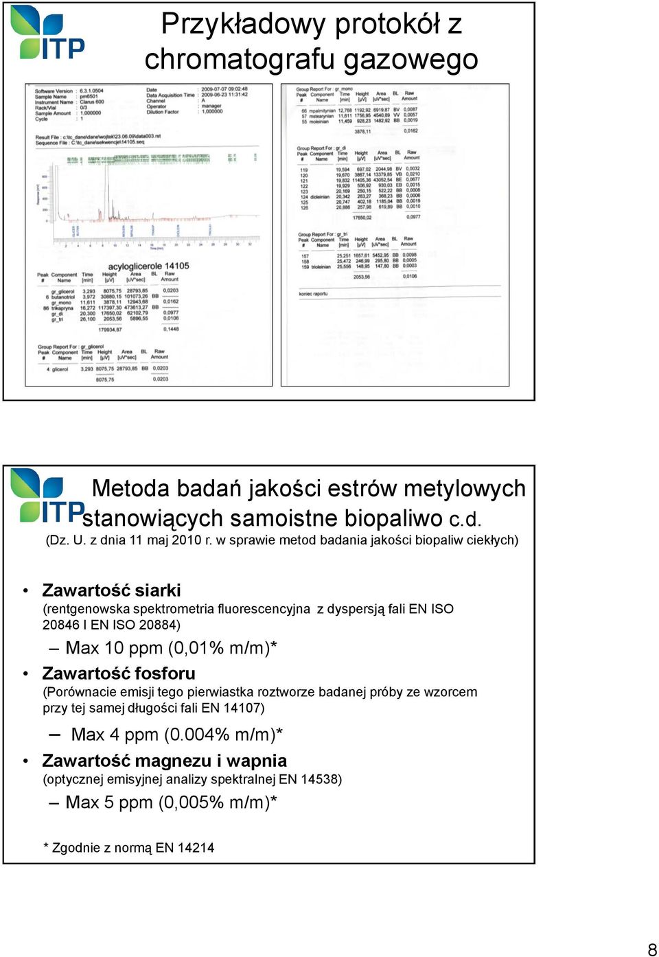 badań jakości estrów metylowych stanowiących samoistne biopaliwo c.d. Zawartość siarki (rentgenowska spektrometria fluorescencyjna z