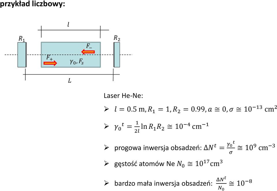 99, a 0, σ 10 13 cm 2 γ 0 t = 1 2l ln R 1R 2 10 4 cm 1 progowa