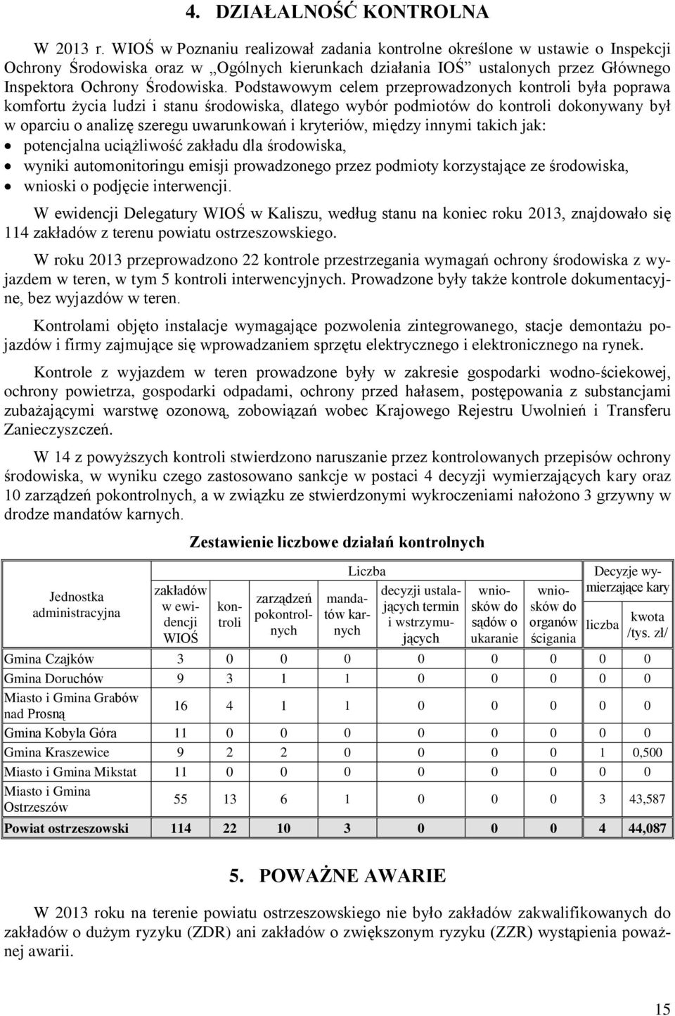 Podstawowym celem przeprowadzonych kontroli była poprawa komfortu życia ludzi i stanu środowiska, dlatego wybór podmiotów do kontroli dokonywany był w oparciu o analizę szeregu uwarunkowań i