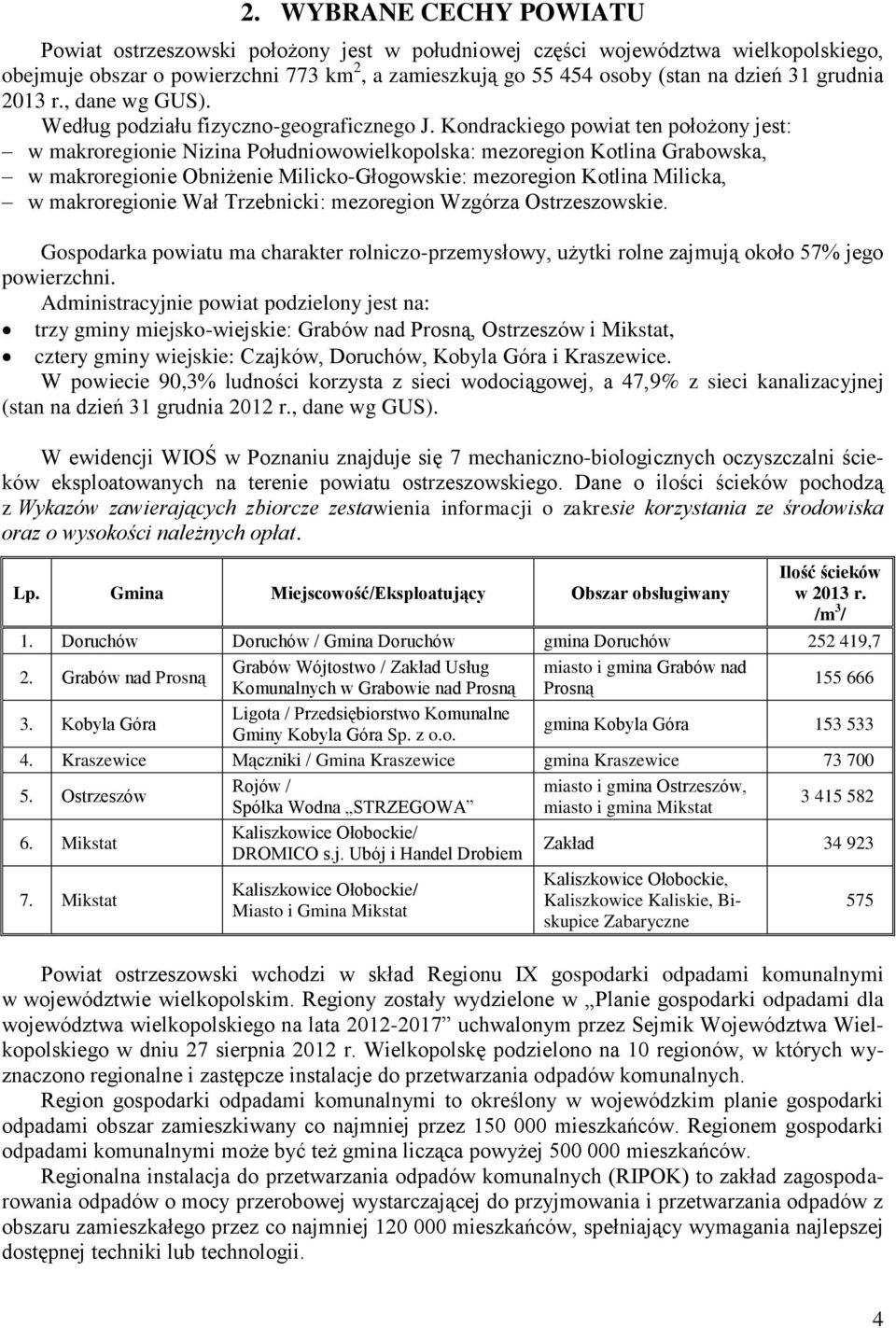 Kondrackiego powiat ten położony jest: w makroregionie Nizina Południowowielkopolska: mezoregion Kotlina Grabowska, w makroregionie Obniżenie Milicko-Głogowskie: mezoregion Kotlina Milicka, w