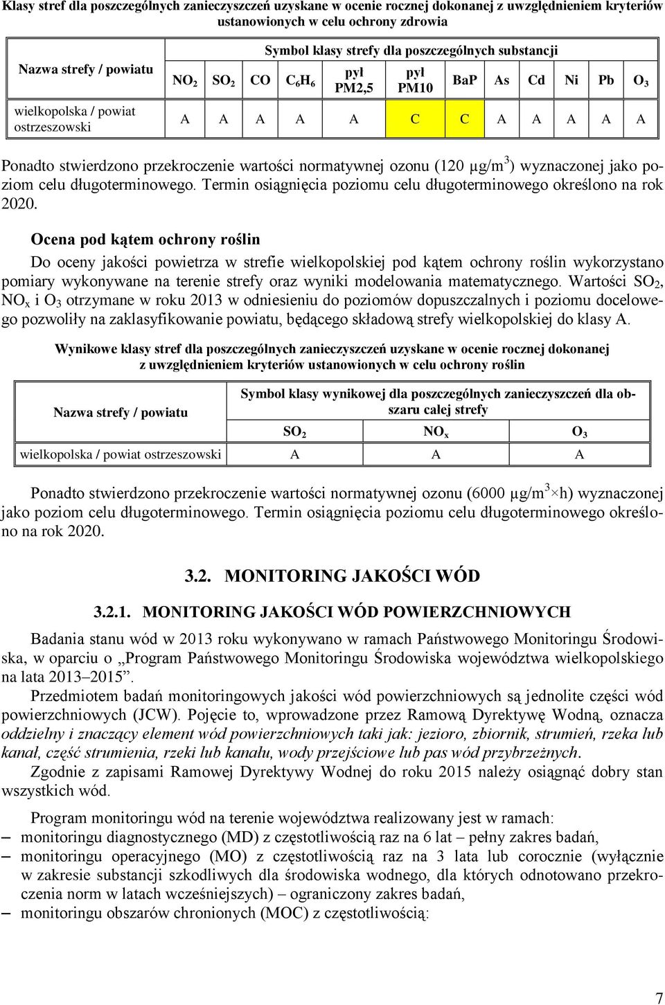 normatywnej ozonu (120 µg/m 3 ) wyznaczonej jako poziom celu długoterminowego. Termin osiągnięcia poziomu celu długoterminowego określono na rok 2020.
