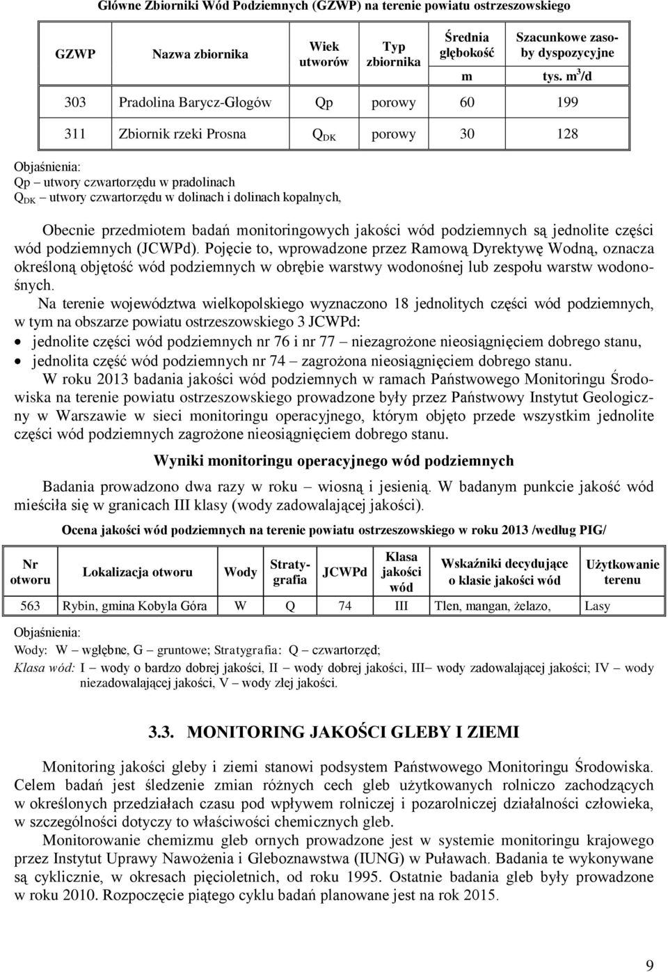 kopalnych, Obecnie przedmiotem badań monitoringowych jakości wód podziemnych są jednolite części wód podziemnych (JCWPd).