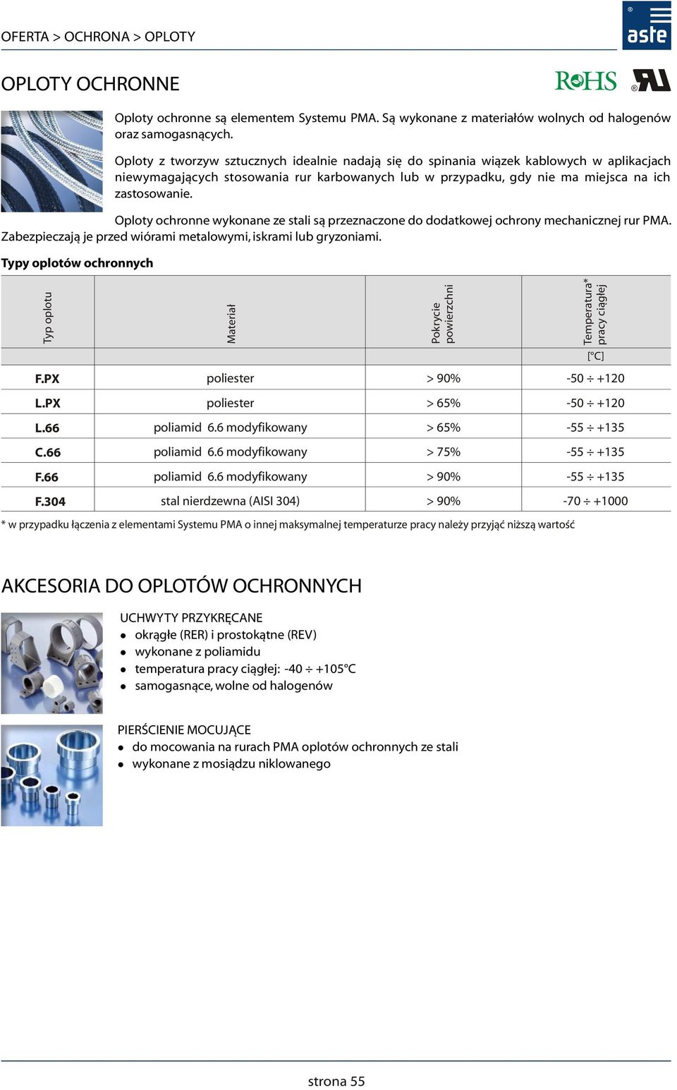 Oploty ochronne wykonane ze stali są przeznaczone do dodatkowej ochrony mechanicznej rur PMA. Zabezpieczają je przed wiórami metalowymi, iskrami lub gryzoniami. Typy oplotów ochronnych Typ oplotu F.