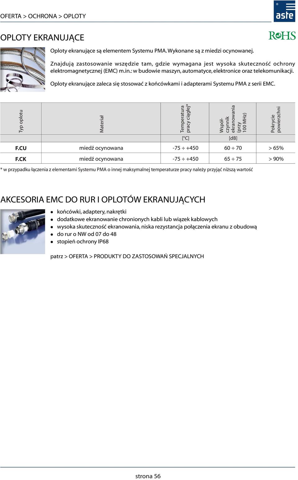 Oploty ekranujące zaleca się stosować z końcówkami i adapterami Systemu PMA z serii EMC. Typ oplotu F.CU F.