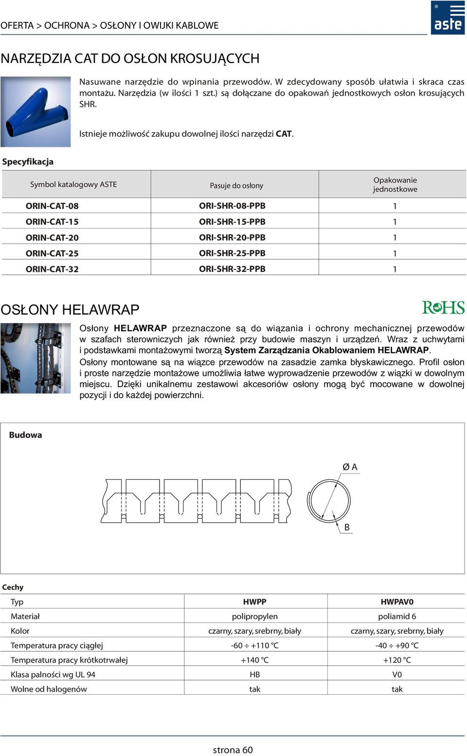 Specyfikacja Symbol katalogowy ASTE ORIN-CAT-08 ORIN-CAT- ORIN-CAT-20 ORIN-CAT- ORIN-CAT-32 Pasuje do osłony ORI-SHR-08-PPB ORI-SHR--PPB ORI-SHR-20-PPB ORI-SHR--PPB ORI-SHR-32-PPB Opakowanie