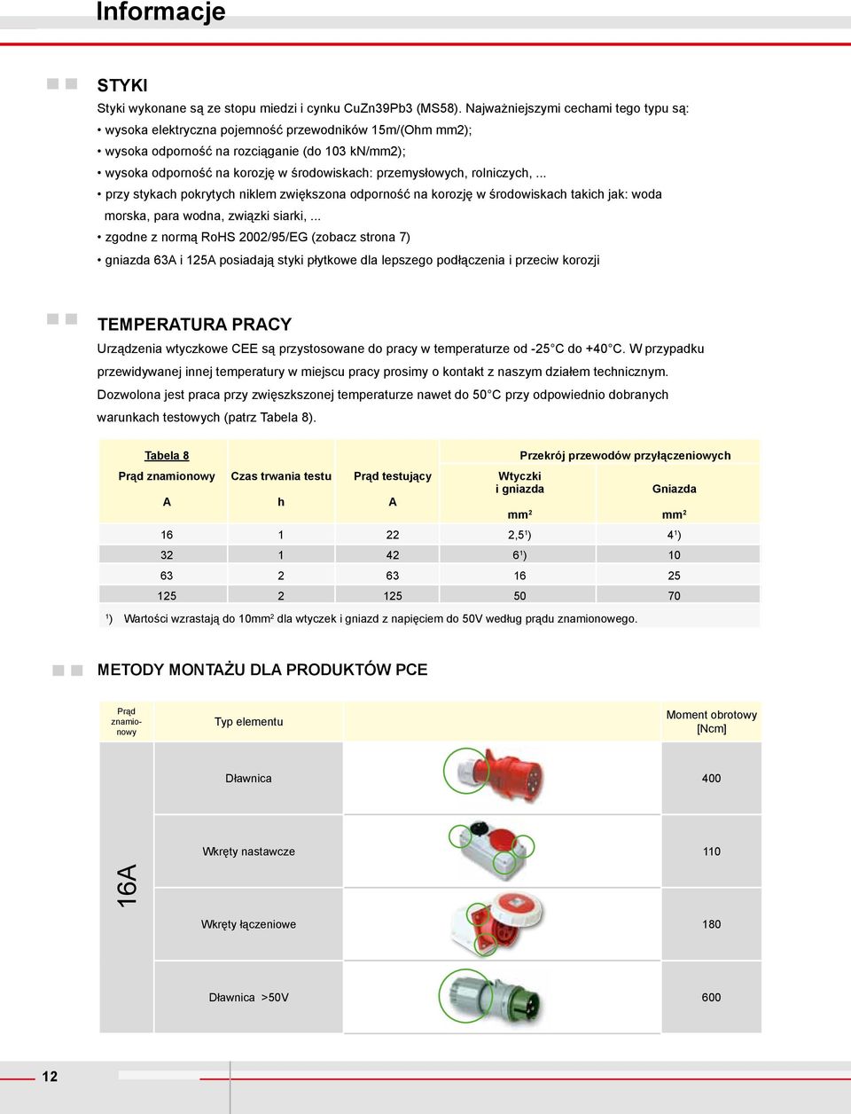 rolniczych,... przy stykch pokrytych niklem zwiększon odporność n korozję w środowiskch tkich jk: wod morsk, pr wodn, związki sirki,.