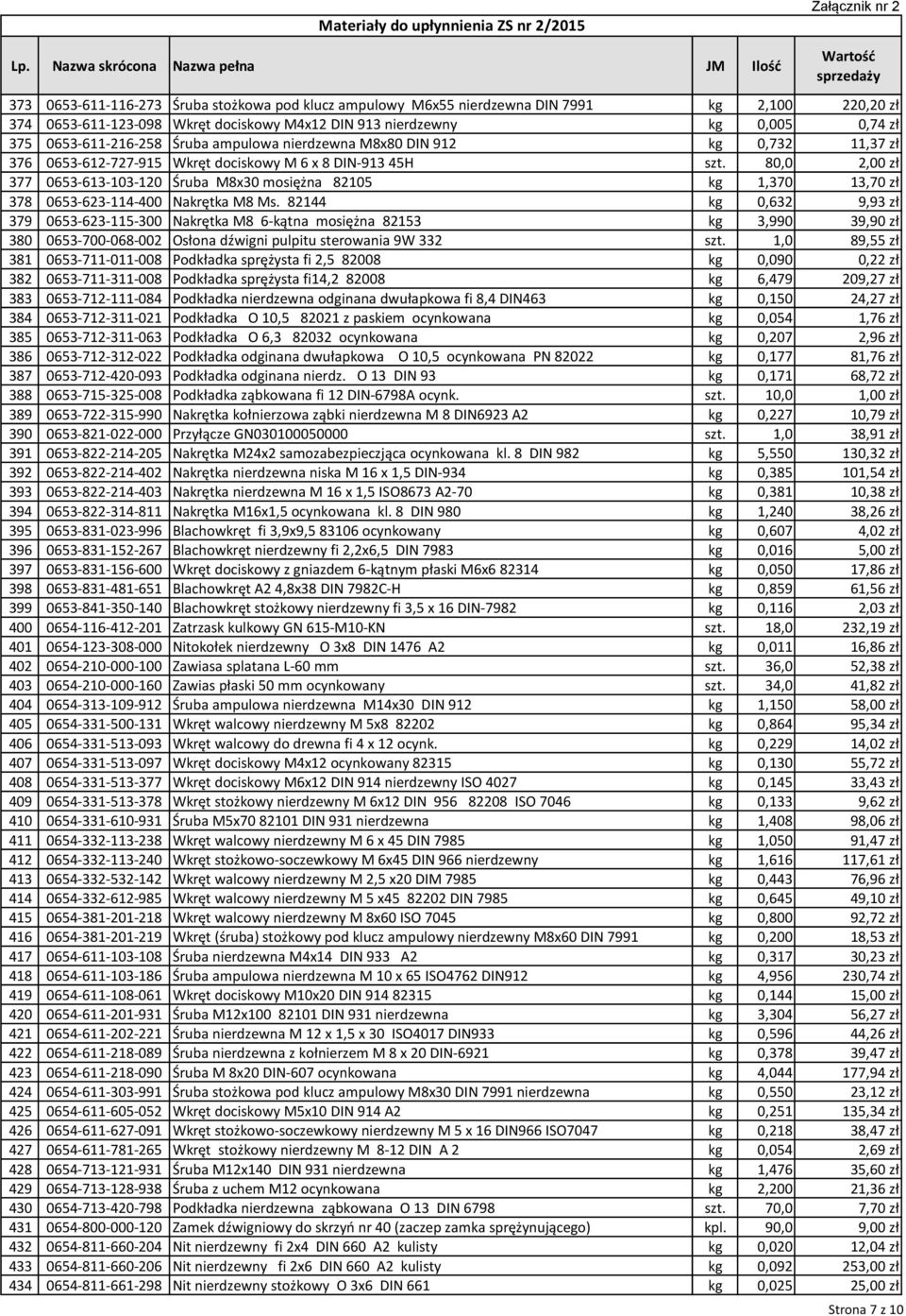 80,0 2,00 zł 377 0653-613-103-120 Śruba M8x30 mosiężna 82105 kg 1,370 13,70 zł 378 0653-623-114-400 Nakrętka M8 Ms.