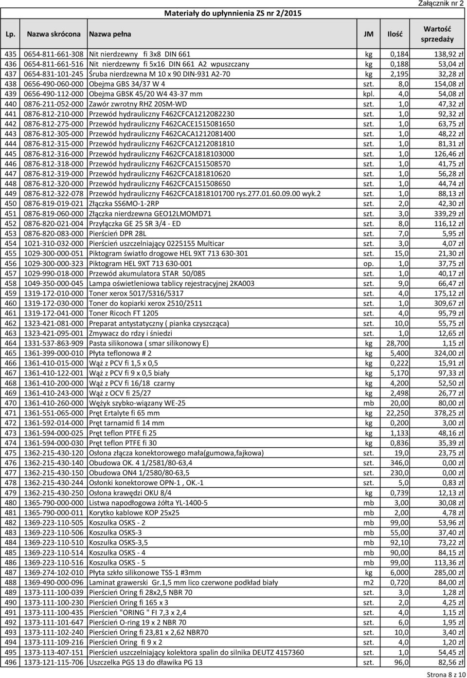 4,0 54,08 zł 440 0876-211-052-000 Zawór zwrotny RHZ 20SM-WD szt. 1,0 47,32 zł 441 0876-812-210-000 Przewód hydrauliczny F462CFCA1212082230 szt.