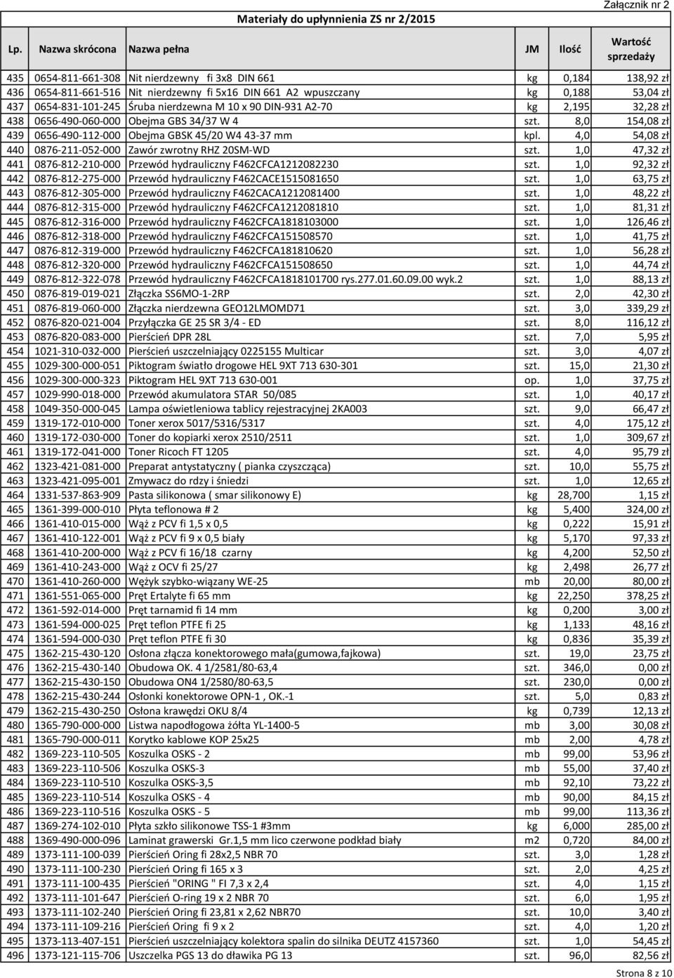 4,0 54,08 zł 440 0876-211-052-000 Zawór zwrotny RHZ 20SM-WD szt. 1,0 47,32 zł 441 0876-812-210-000 Przewód hydrauliczny F462CFCA1212082230 szt.