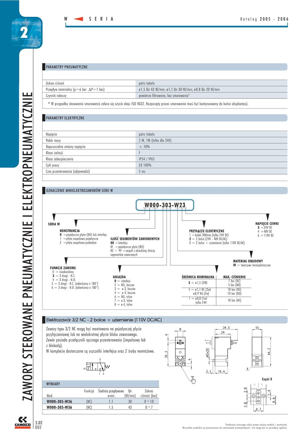 PARAMETRY ELEKTRYCZNE Napięcie patrz tabela Pobór mocy W, 1W (tylko dla 4V) Dopuszczalne zmiany napięcia ± 10% Klasa izolacji Klasa zabezpieczenia F IP54 / IP65 Cykl pracy ED 100% Czas przesterowania