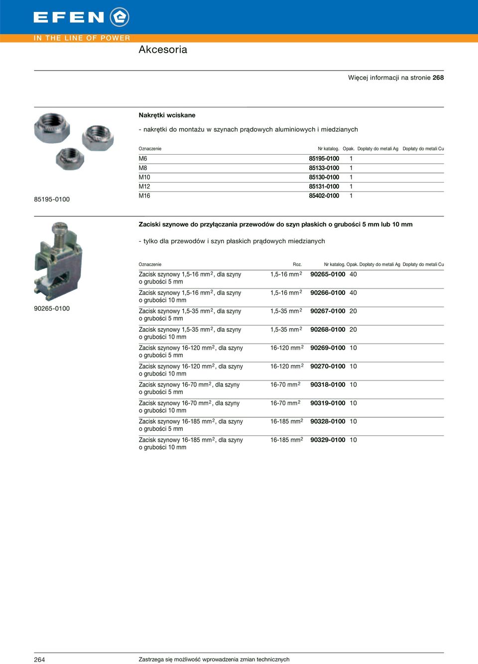 lub 10 mm - tylko dla przewodów i szyn płaskich prądowych miedzianych 90265-0100 Oznaczenie Roz. Nr katalog. Opak.