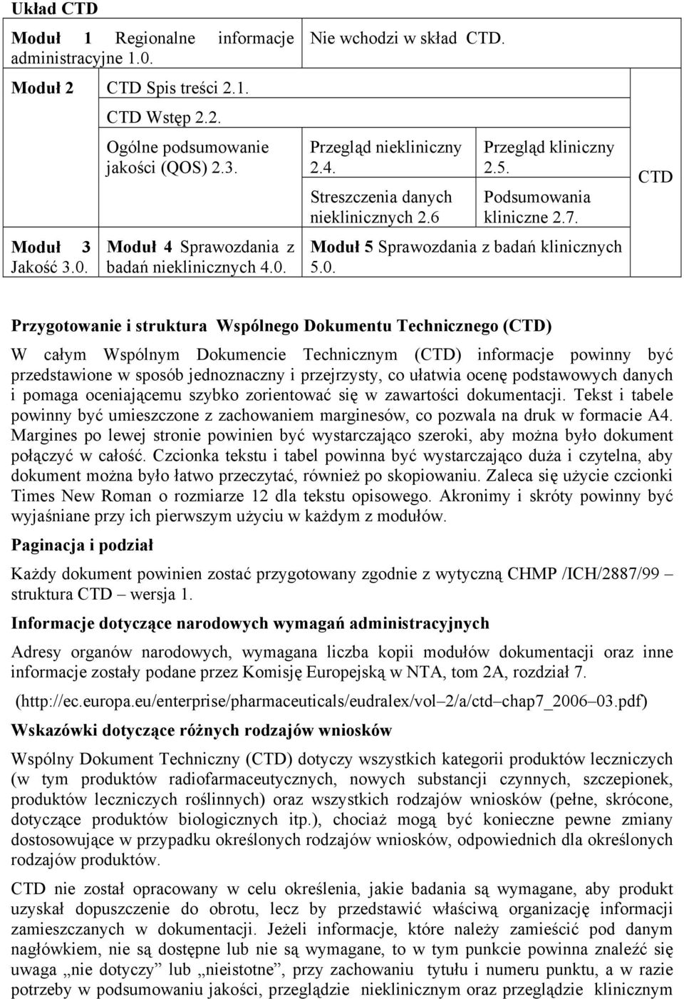 . CTD Przygotowanie i struktura Wspólnego Dokumentu Technicznego (CTD) W całym Wspólnym Dokumencie Technicznym (CTD) informacje powinny być przedstawione w sposób jednoznaczny i przejrzysty, co