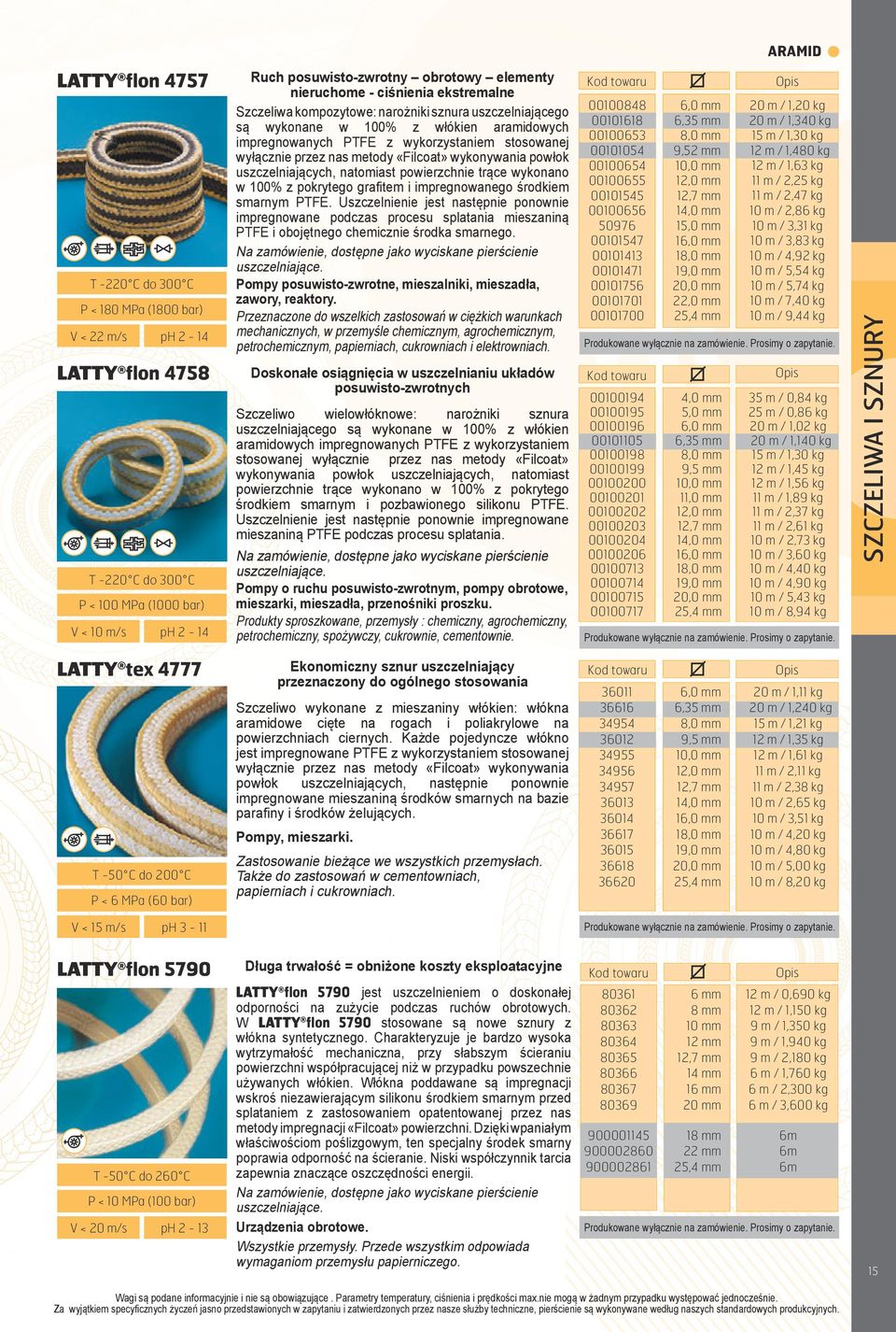 nas metody «Filcoat» wykonywania powłok uszczelniających, natomiast powierzchnie trące wykonano w 100% z pokrytego grafitem i impregnowanego środkiem smarnym PTFE.