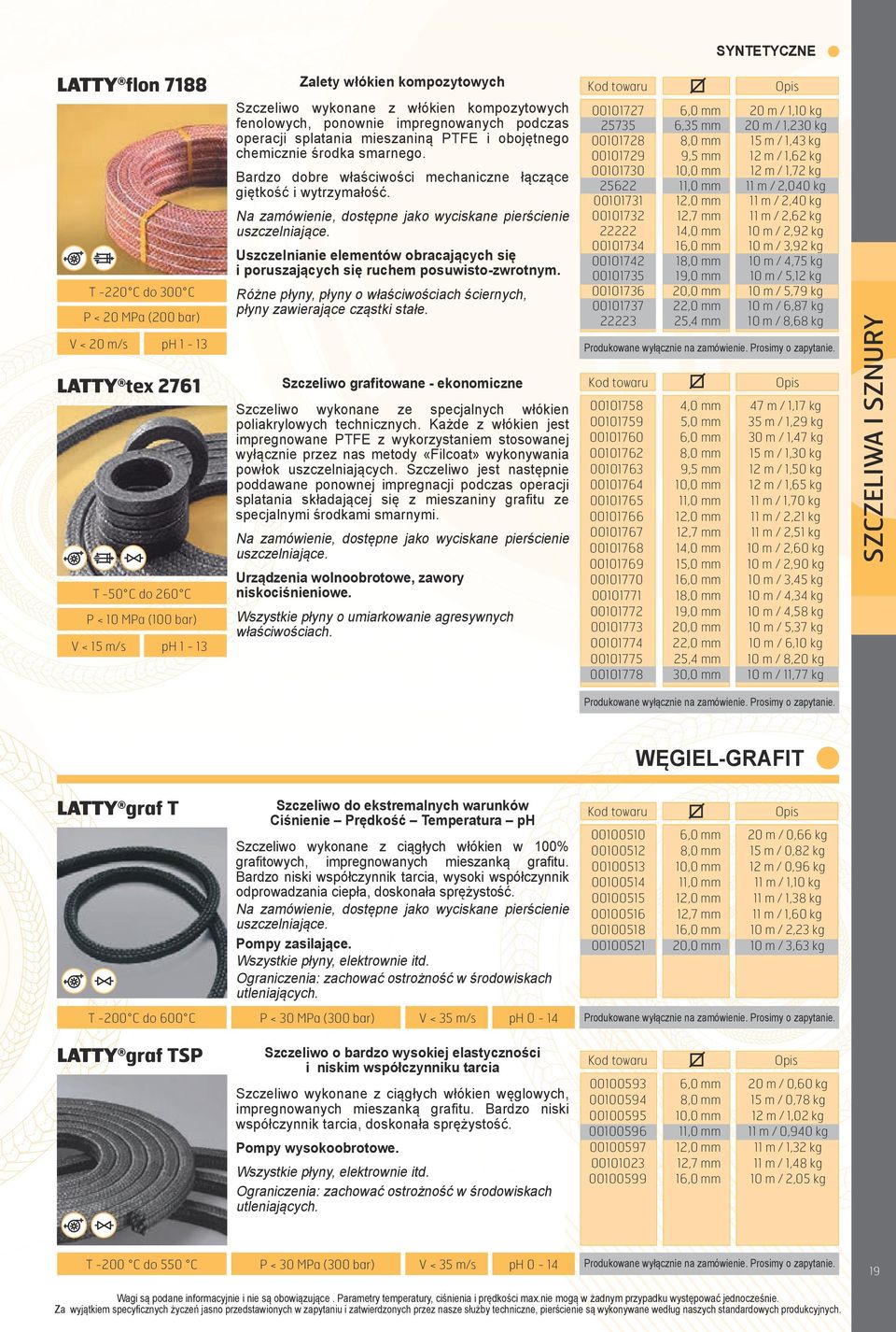 Bardzo dobre właściwości mechaniczne łączące giętkość i wytrzymałość. Uszczelnianie elementów obracających się i poruszających się ruchem posuwisto-zwrotnym.