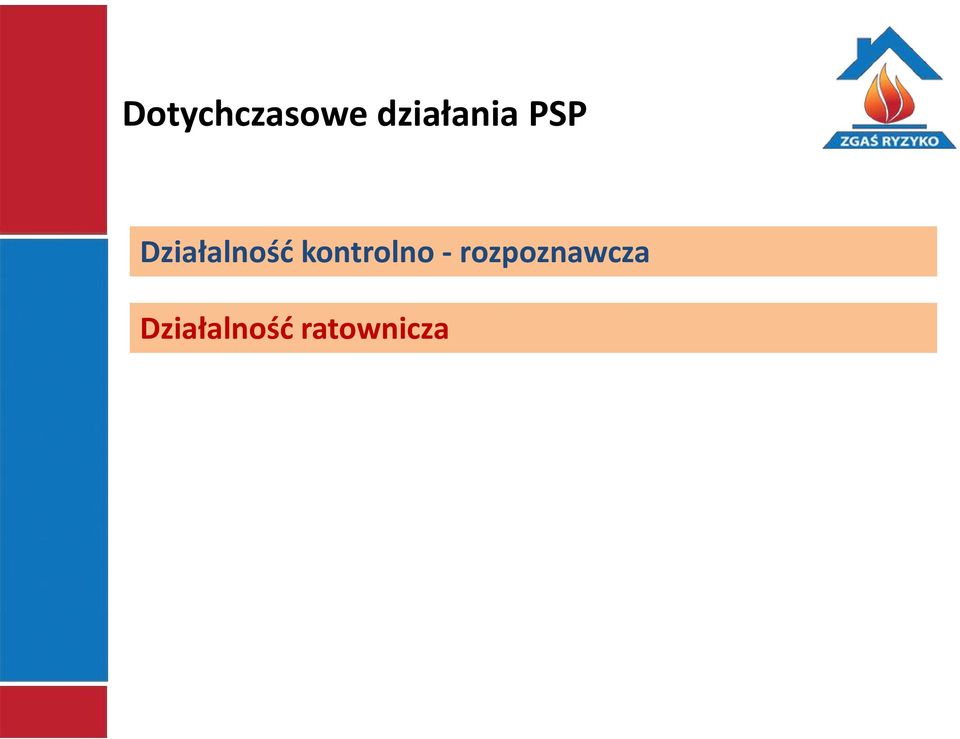 Działalność kontrolno