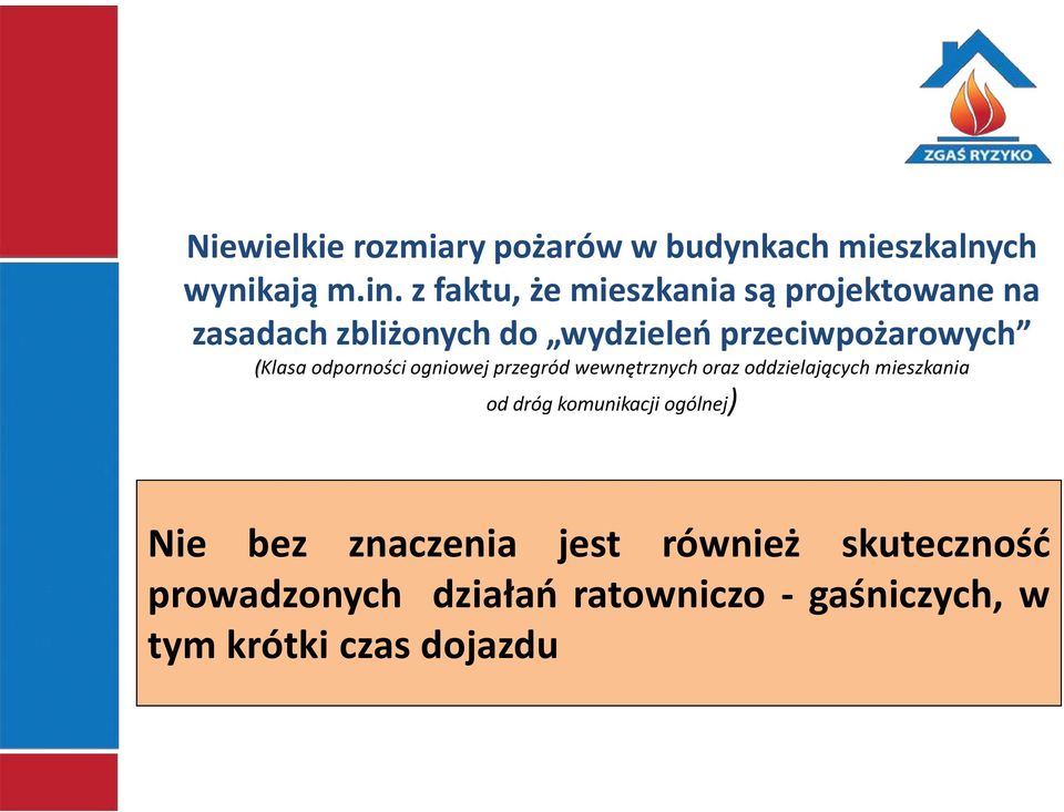 (Klasa odporności ogniowej przegród wewnętrznych oraz oddzielających mieszkania od dróg