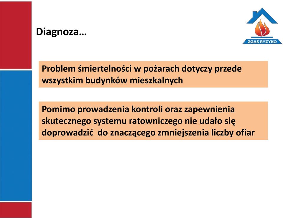 kontroli oraz zapewnienia skutecznego systemu