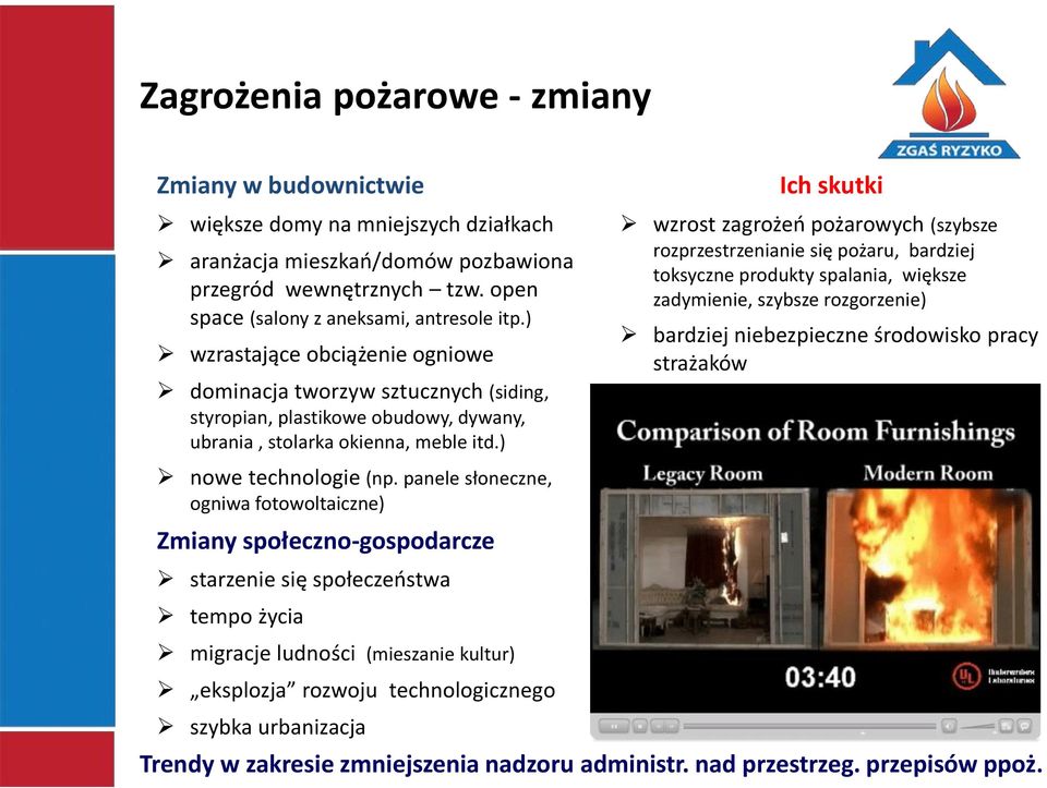 ) Ich skutki wzrost zagrożeń pożarowych (szybsze rozprzestrzenianie się pożaru, bardziej toksyczne produkty spalania, większe zadymienie, szybsze rozgorzenie) bardziej niebezpieczne środowisko pracy