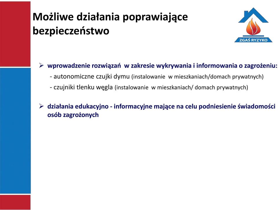 mieszkaniach/domach prywatnych) - czujniki tlenku węgla (instalowanie w mieszkaniach/