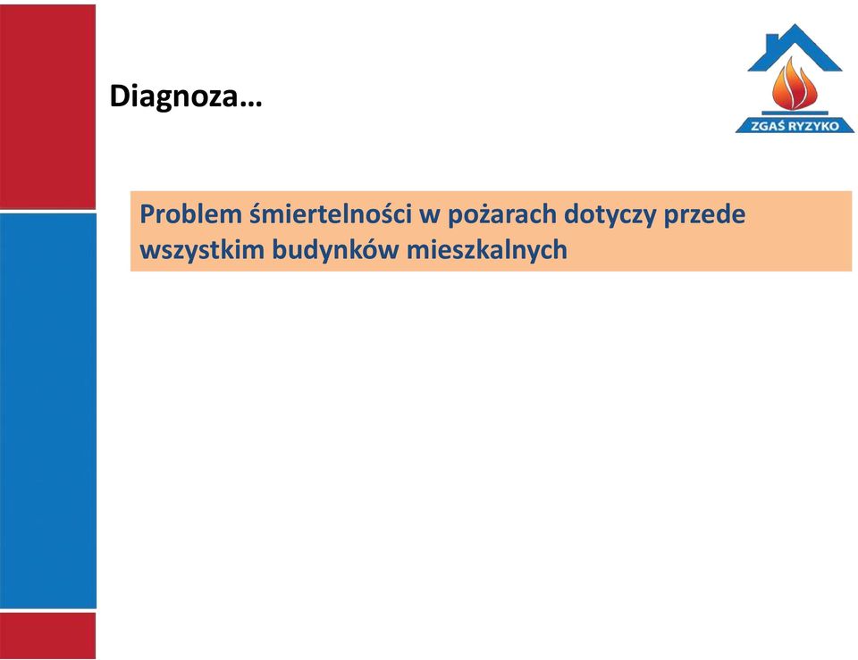 pożarach dotyczy