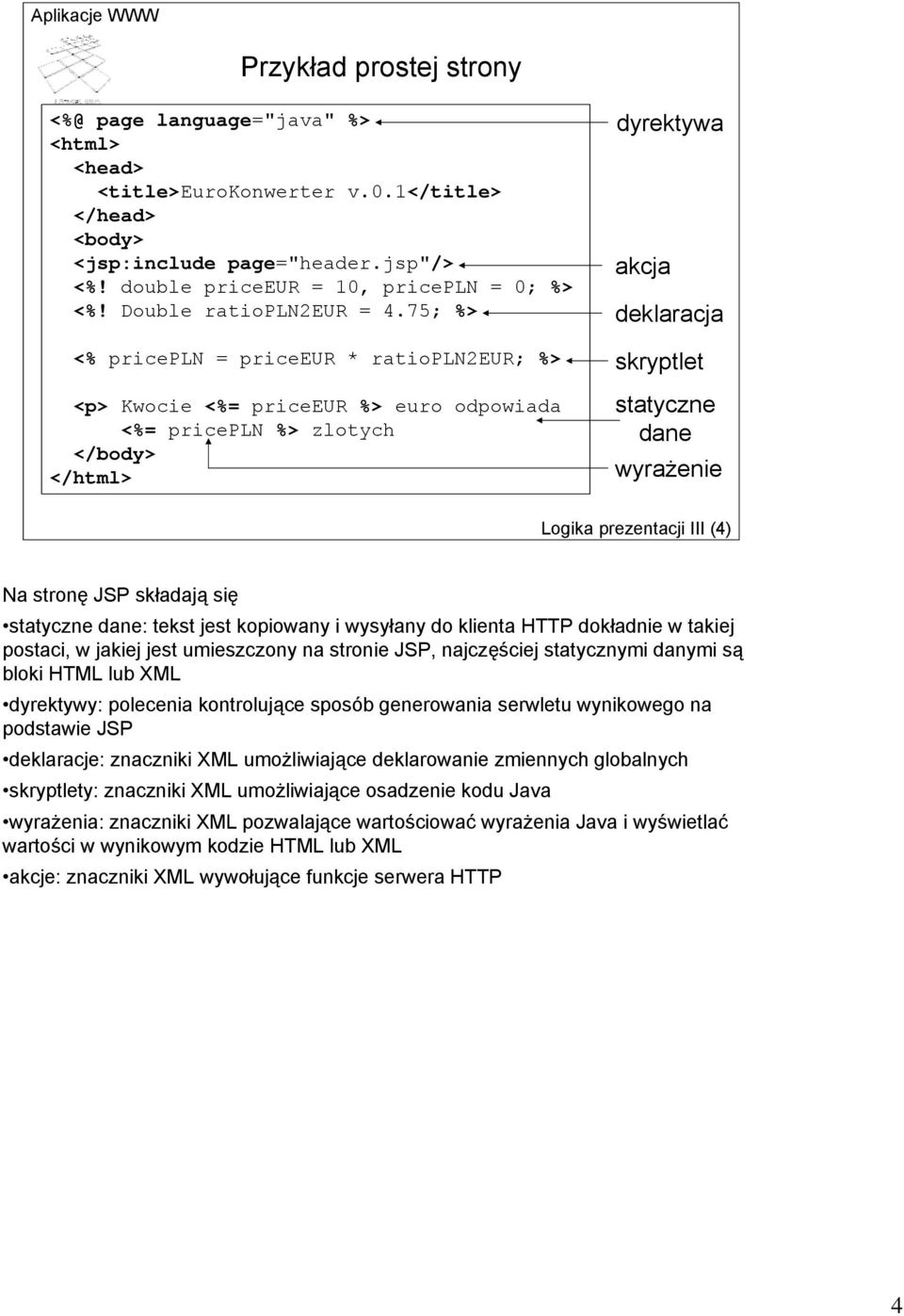 75; %> <% pricepln = priceeur * ratiopln2eur; %> <p> Kwocie <%= priceeur %> euro odpowiada <%= pricepln %> zlotych </body> </html> dyrektywa akcja deklaracja skryptlet statyczne dane wyrażenie Logika