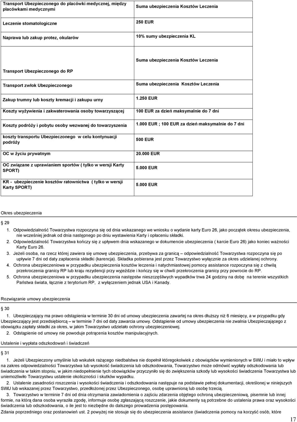 Koszty wyżywienia i zakwaterowania osoby towarzyszącej Koszty podróży i pobytu osoby wezwanej do towarzyszenia koszty transportu Ubezpieczonego w celu kontynuacji podróży OC w życiu prywatnym OC