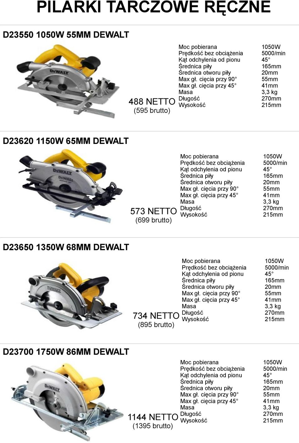 Średnica otworu piły 20mm Max gł. cięcia przy 90 55mm Max gł.