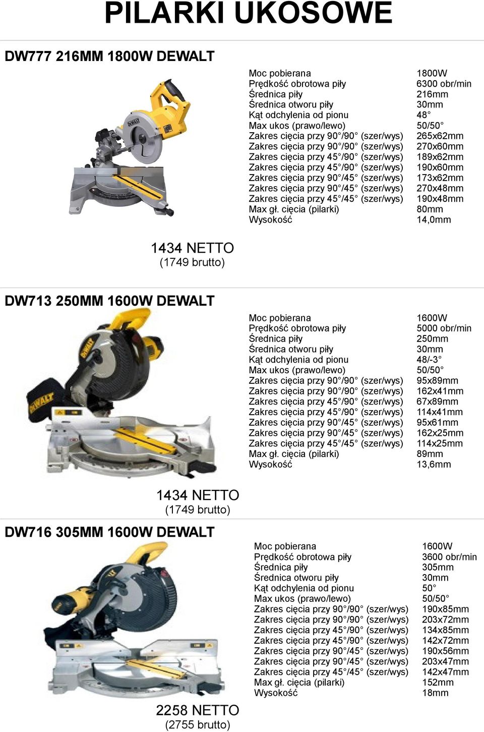 (szer/wys) 173x62mm Zakres cięcia przy 90 /45 (szer/wys) 270x48mm Zakres cięcia przy 45 /45 (szer/wys) 190x48mm Max gł.