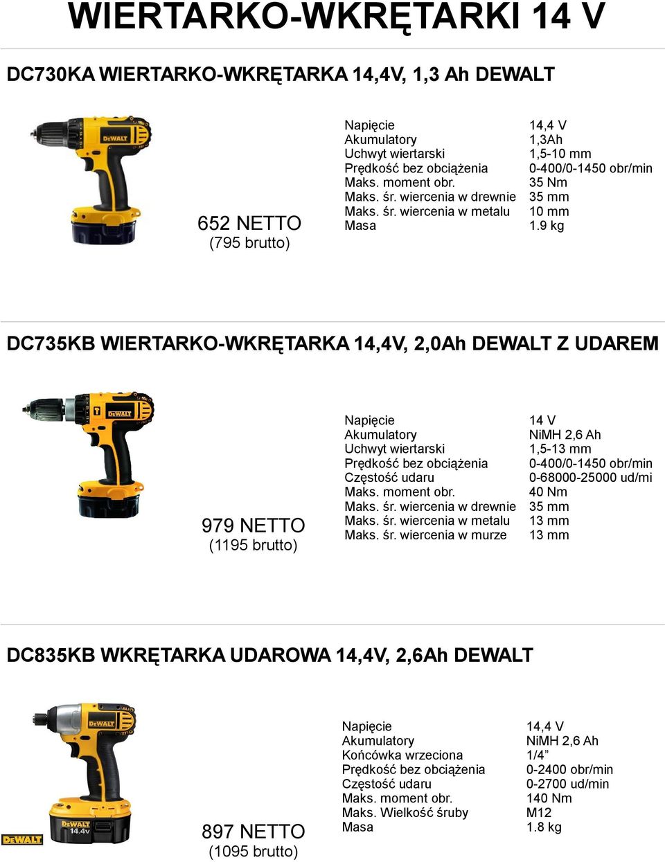 9 kg DC735KB WIERTARKO-WKRĘTARKA 14,4V, 2,0Ah DEWALT Z UDAREM 979 NETTO (1195 brutto) Napięcie 14 V Akumulatory NiMH 2,6 Ah 1,5-13 mm Prędkość bez obciążenia 0-400/0-1450 obr/min Częstość udaru