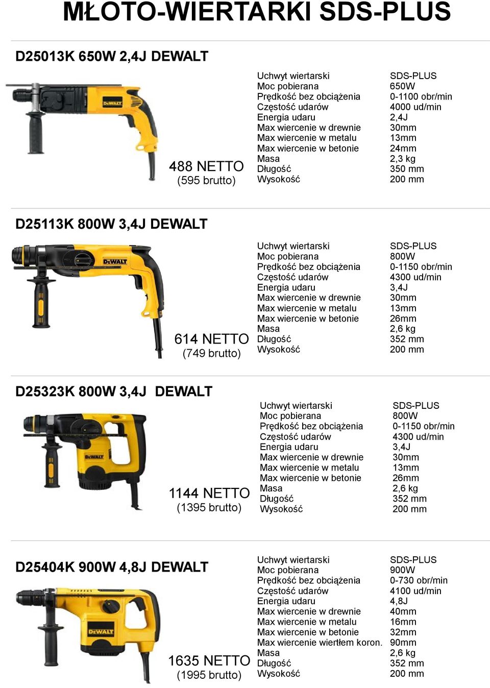 wiercenie w drewnie 30mm Max wiercenie w metalu 13mm Max wiercenie w betonie 26mm 2,6 kg 352 mm 200 mm D25323K 800W 3,4J DEWALT 1144 NETTO (1395 brutto) SDS-PLUS 800W Prędkość bez obciążenia 0-1150