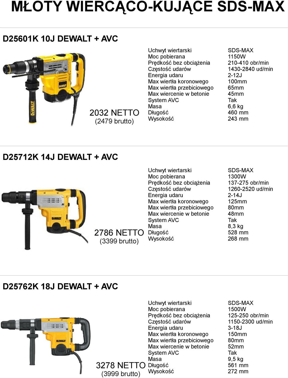 1260-2520 ud/min Energia udaru 2-14J Max wiertła koronowego 125mm Max wiertła przebiciowego 80mm Max wiercenie w betonie 48mm System AVC Tak 8,3 kg 528 mm 268 mm D25762K 18J DEWALT + AVC 3278 NETTO