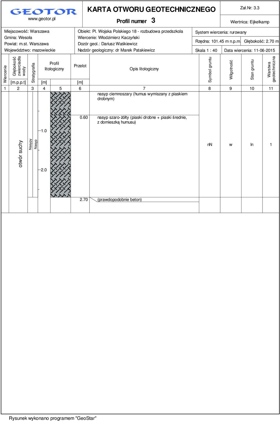 70 m Skala 1 : 40 Data wiercenia: 11-06-2015 Wiercenie Głębokość zwierciadła wody Stratygrafia Profil litologiczny Przelot [m.p.