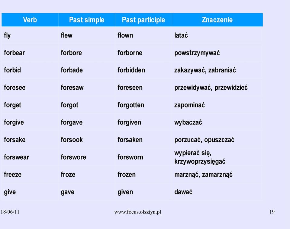 frozen give gave given latać powstrzymywać zakazywać, zabraniać przewidywać, przewidzieć zapominać